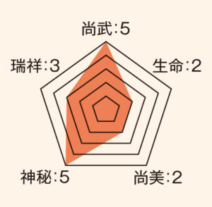矢_ステータス